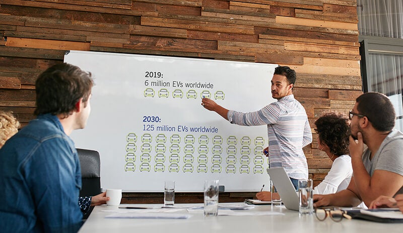 An office conference room where a presenter is explaining EV adoption graphic to others