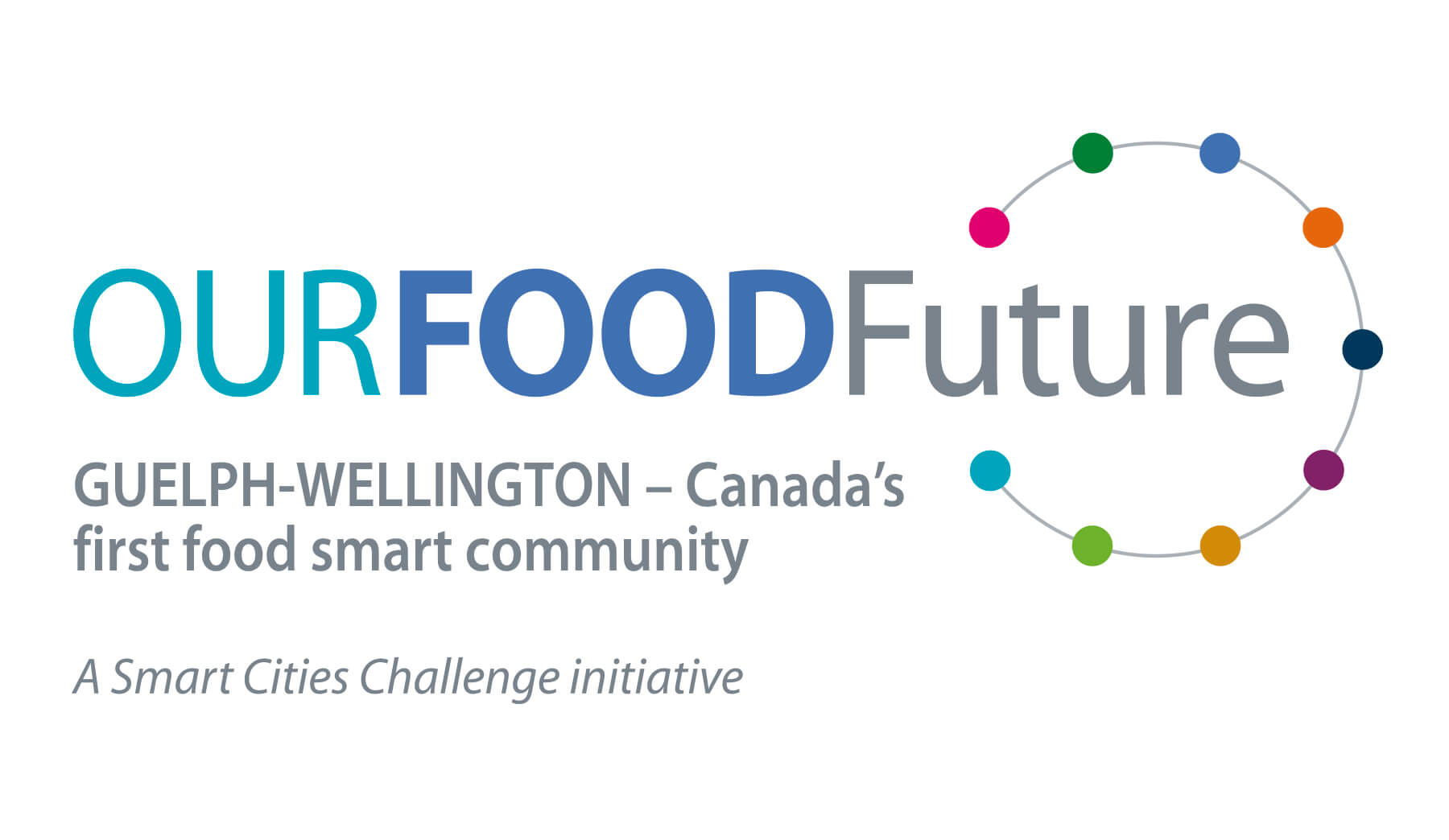 Logo with text: Our Food Future, Guelph-Wellington and a graphic representing circular economy 