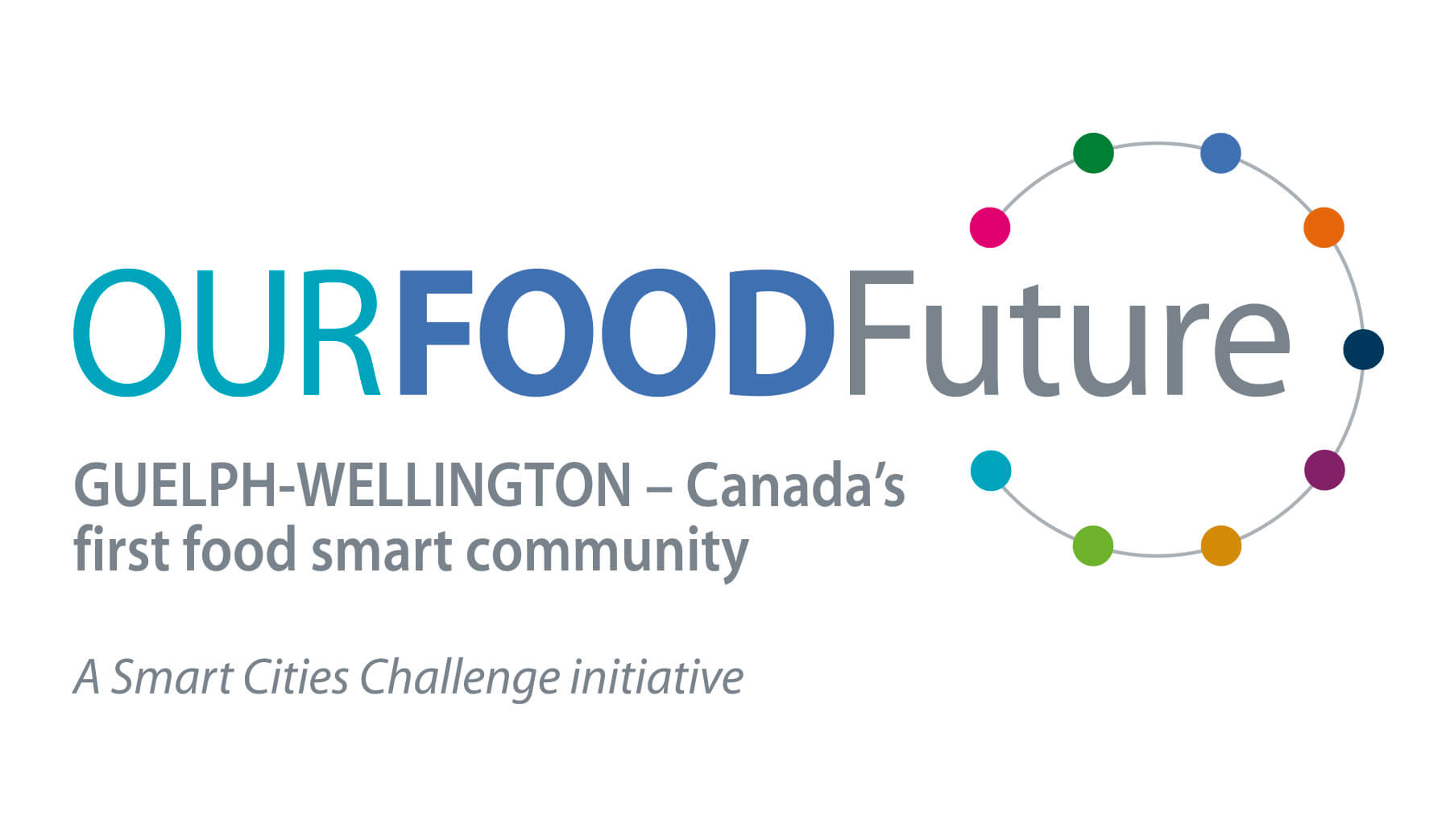 Logo with text: Our Food Future, Guelph-Wellington and a graphic representing circular economy
