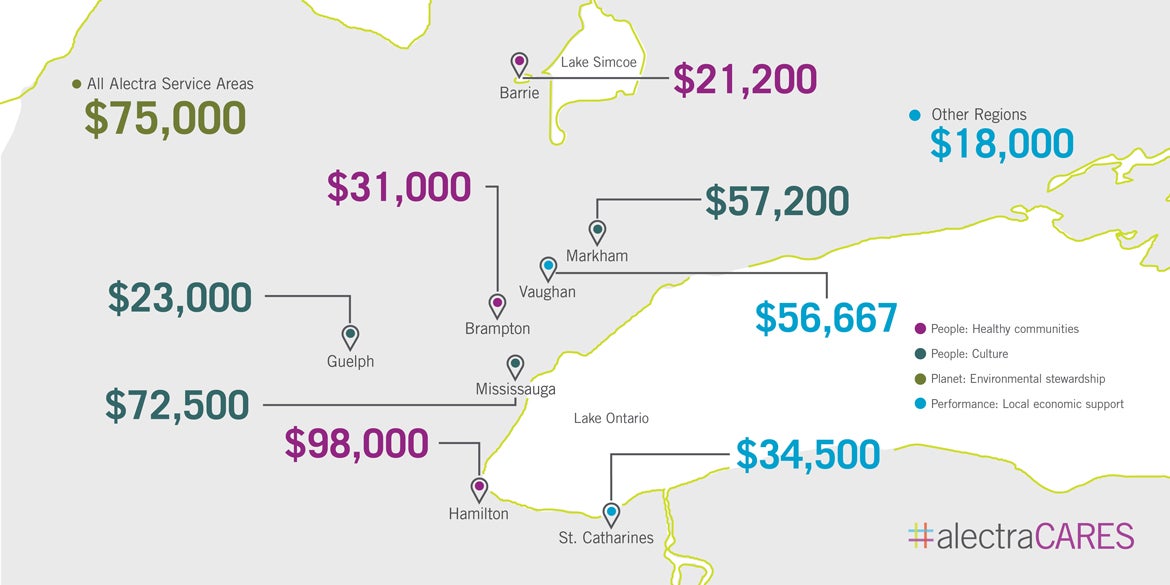 AlectraCARES Community Support Map