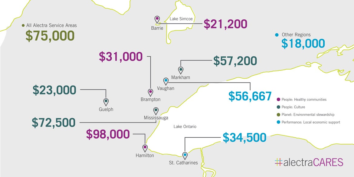 AlectraCARES Community Support Map