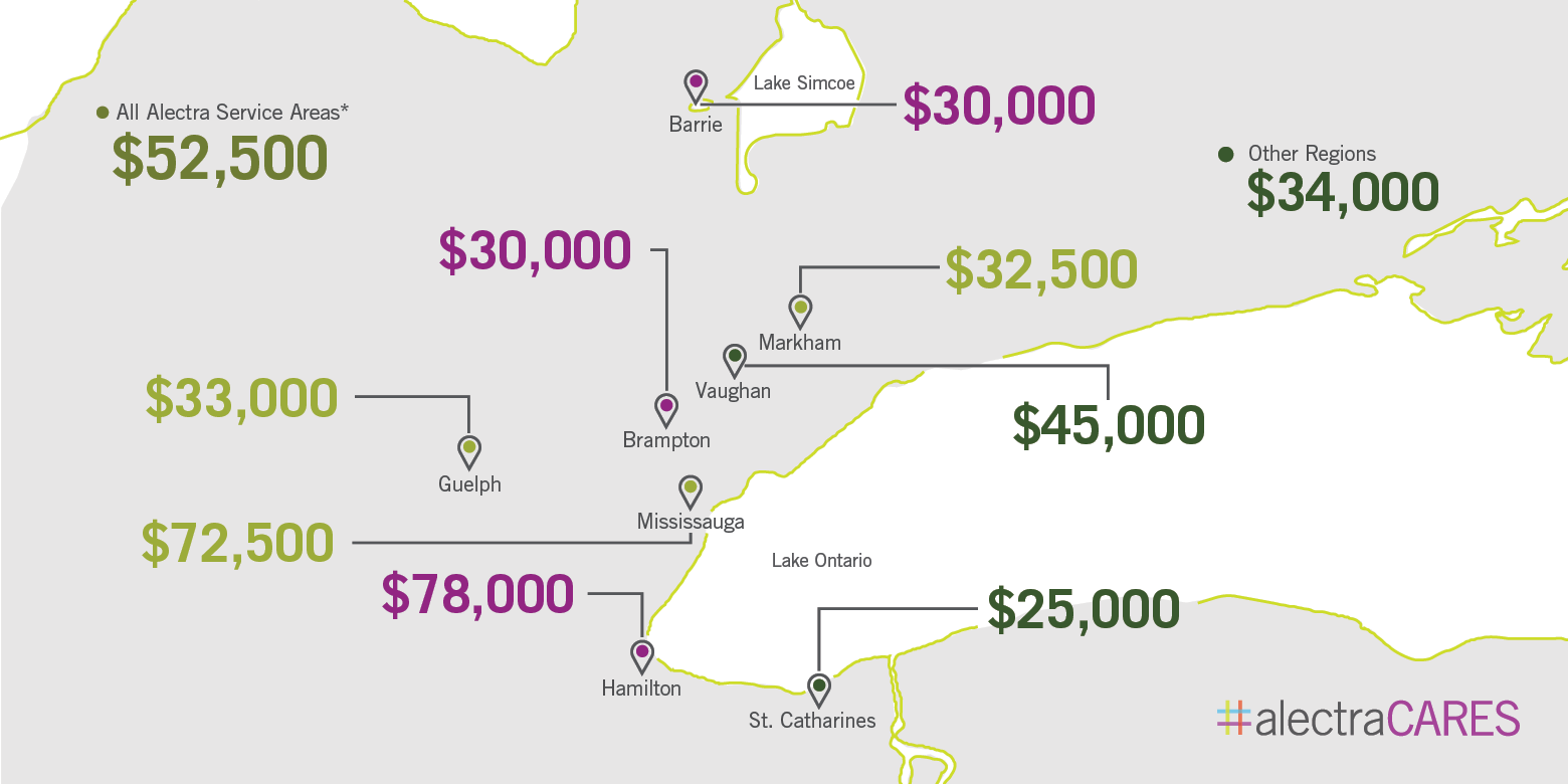 AlectraCARES Community Map