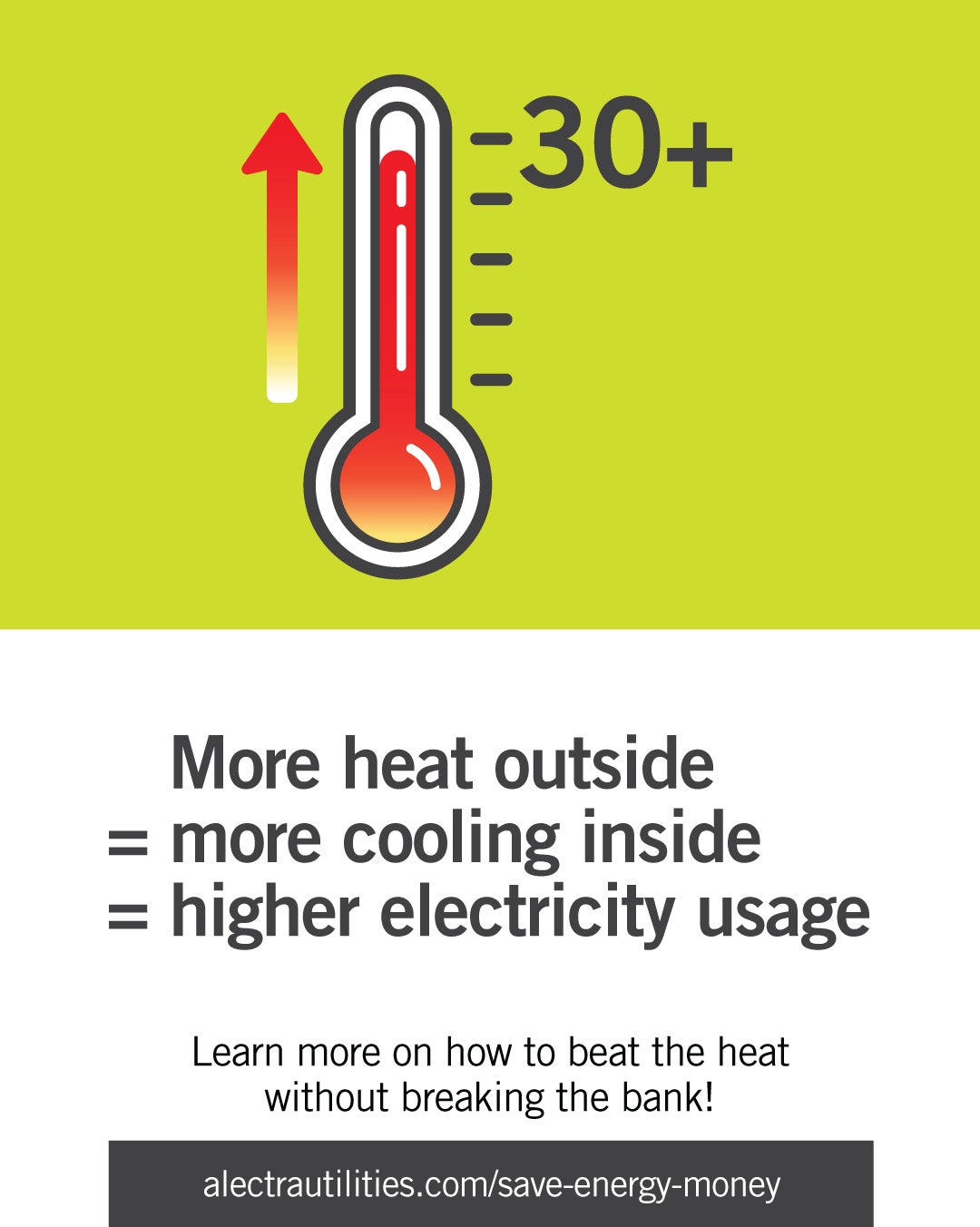 Heatwave image